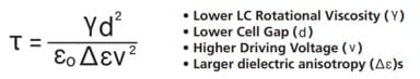Orient Display: Key parameters of faster response time