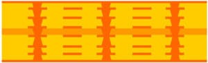 3+2+3 Any Layer HDI PCB