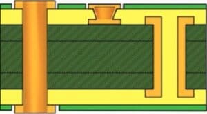 high density pcb