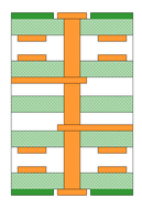 PCB Back Drilling