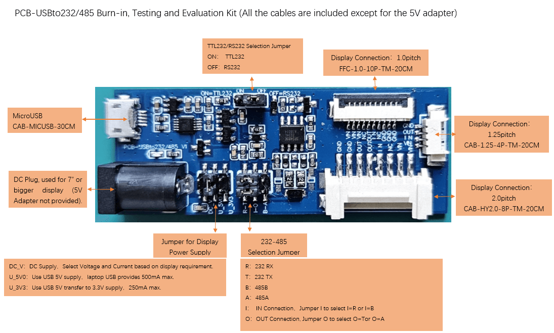 Accessary Kit for AGU and AGN series