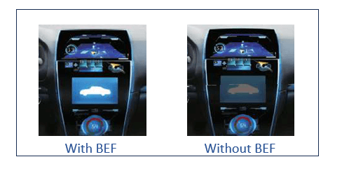 Brightness Enhancement Film (BEF) and Dual Brightness Enhancement Film ...