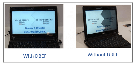 Brightness Enhancement Film (BEF) and Dual Brightness Enhancement Film ...