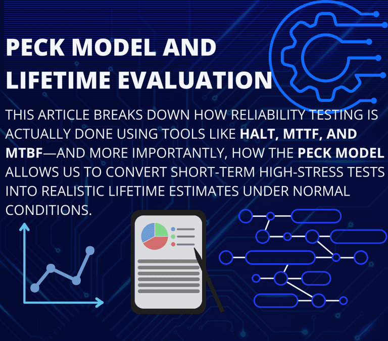Peck Model and Lifetime Evaluation:  MTTF, MTBF, and Experimental Design