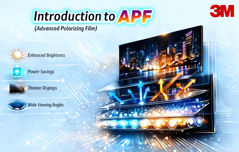 Introduction to APF (Advanced Polarizing Film)