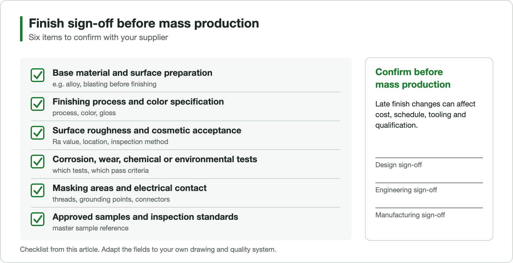 Pre-production finish sign-off checklist: base material and preparation, process and color, roughness and cosmetic criteria, required tests, masking and electrical contact, approved samples and inspection standards
