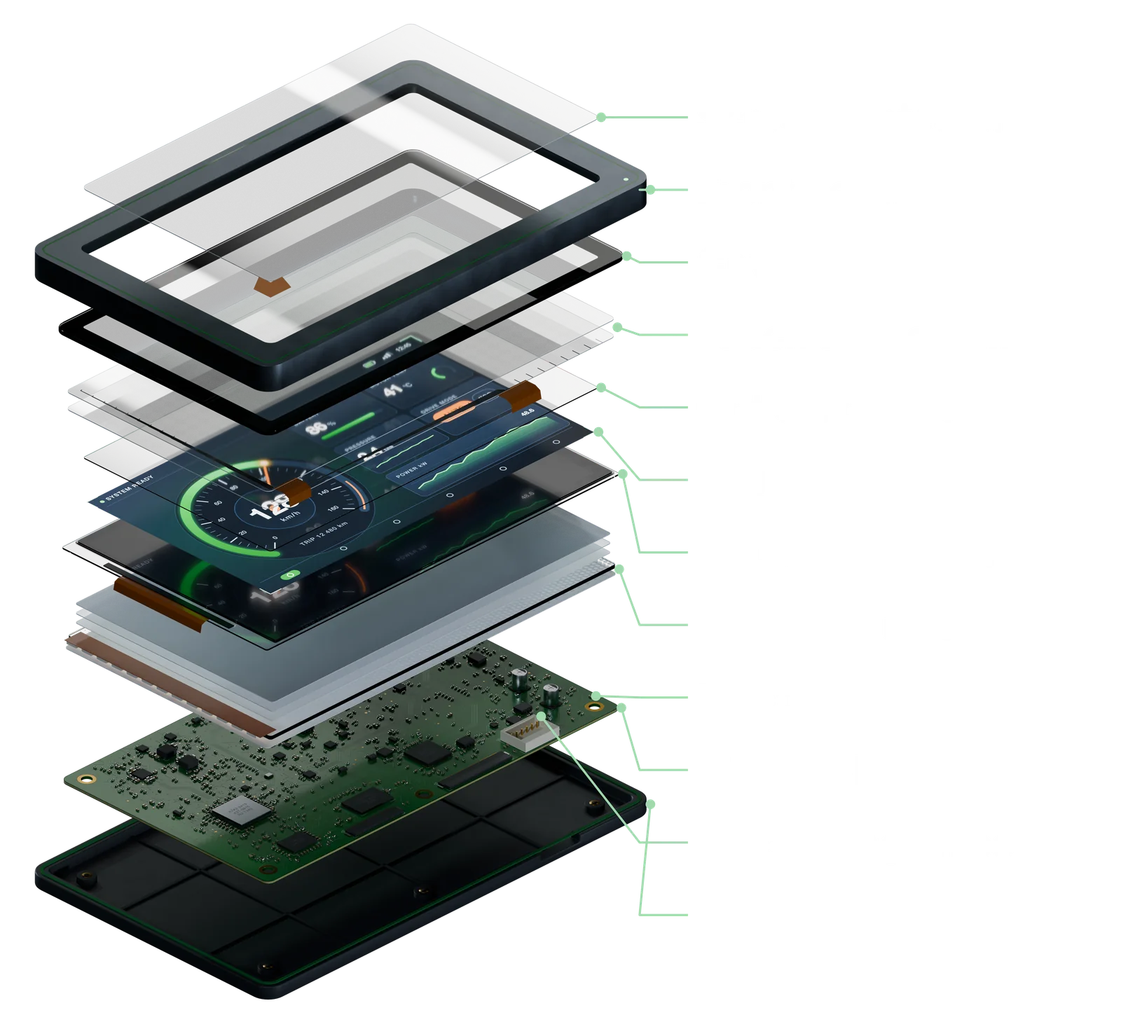 Exploded view of an Orient Display embedded display with each layer labelled: screen protector, front bezel, cover glass, touch sensor films, optical bonding, GUI, LCD / TFT panel, backlight unit, electronics, main PCB, processing chips and rear housing